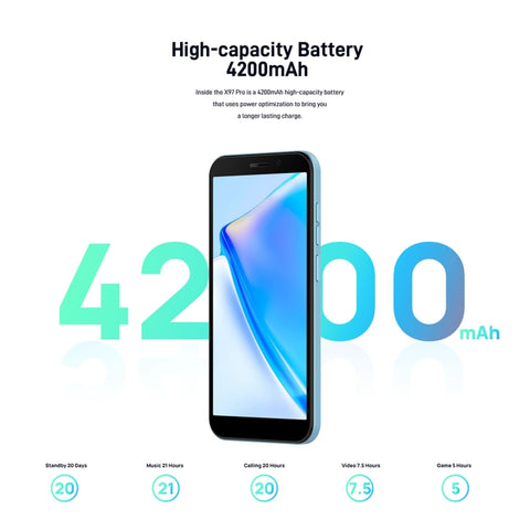 DOOGEE X97 Pro 4GB+64GB