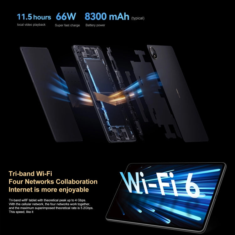 Huawei MatePad Pro 2022 GOT-W29 Wifi 11 inch 8GB+128GB