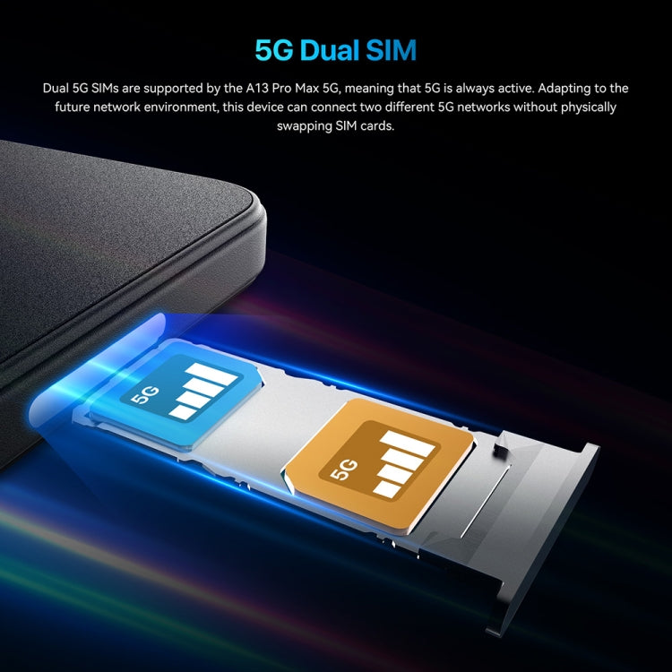 UMIDIGI A13 Pro Max 5G Dual SIM 12GB+256GB (Global Version)