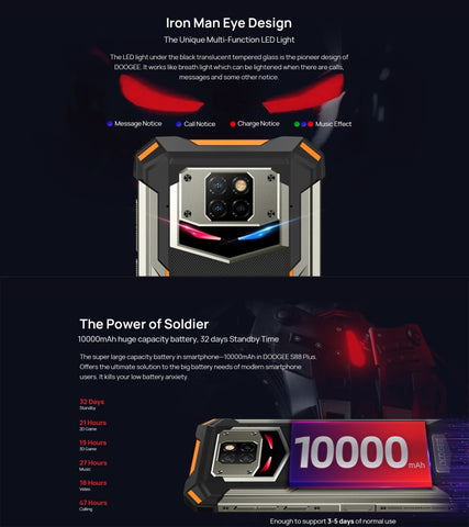 DOOGEE S88 Plus Rugged Phone 8GB+128GB