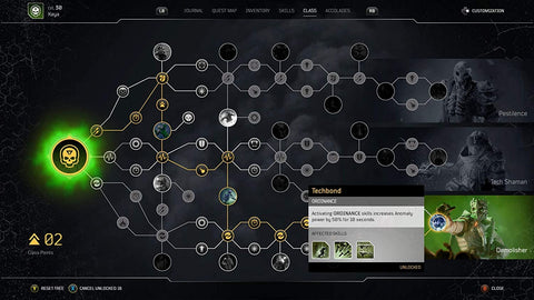 [PS4] OUTRIDERS