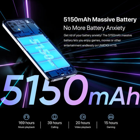 Umidigi A11s 4GB+64GB