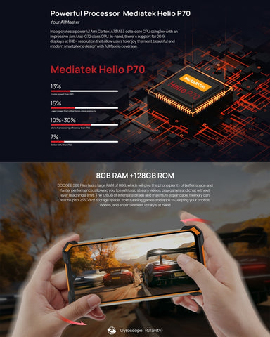 DOOGEE S88 Plus Rugged Phone 8GB+128GB