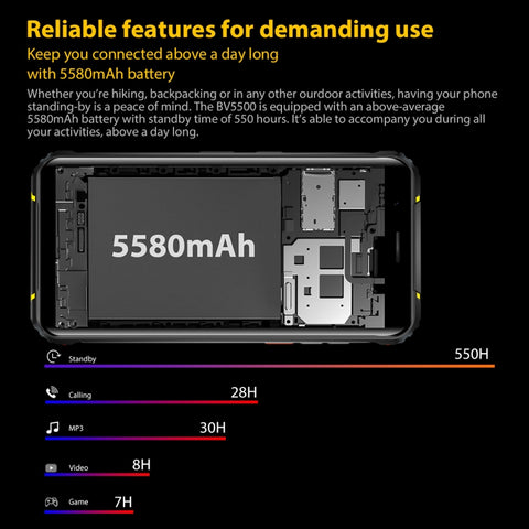 Blackview BV5100 Rugged Phone 4GB+128GB