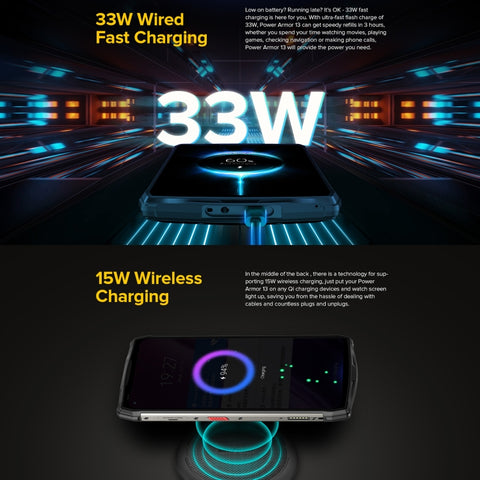 Ulefone Armor 13 Rugged Phone 8GB+256GB