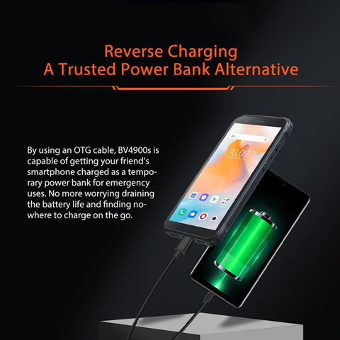 Blackview BV4900S Rugged Phone 2GB+32GB