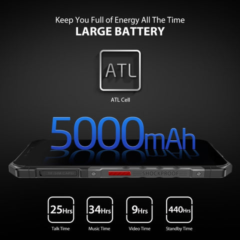 Ulefone Armor X3 Rugged Phone 2GB+32GB