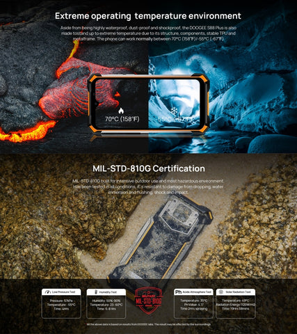 DOOGEE S88 Plus Rugged Phone 8GB+128GB