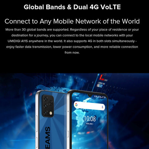 Umidigi A11s 4GB+64GB