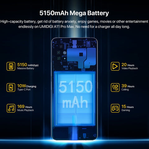 Umidigi A11 Pro Max 8GB+128GB