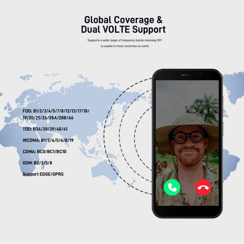 DOOGEE X97 Dual SIM 3GB+16GB (Global Version)