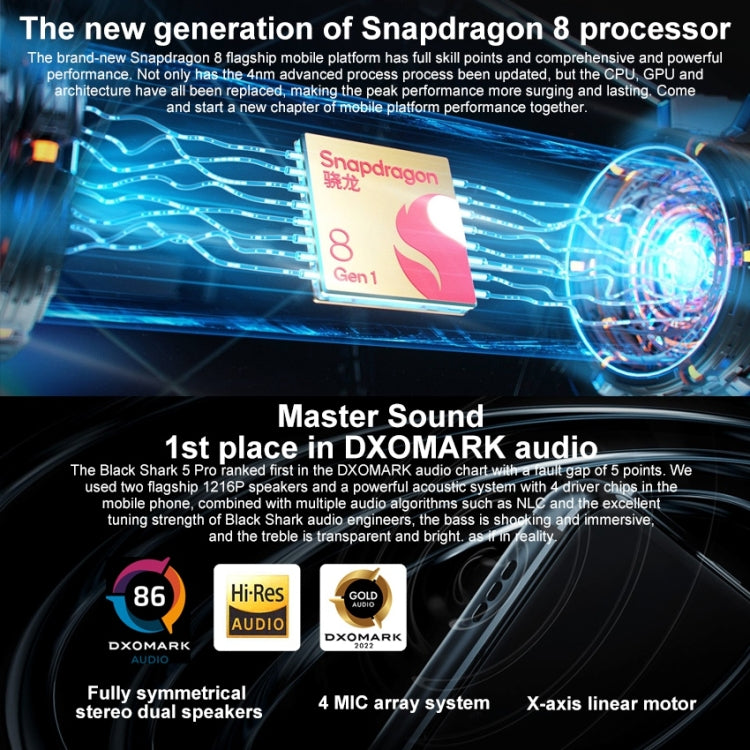 Xiaomi Black Shark 5 Pro Dual SIM 12GB+256GB (Global Version)
