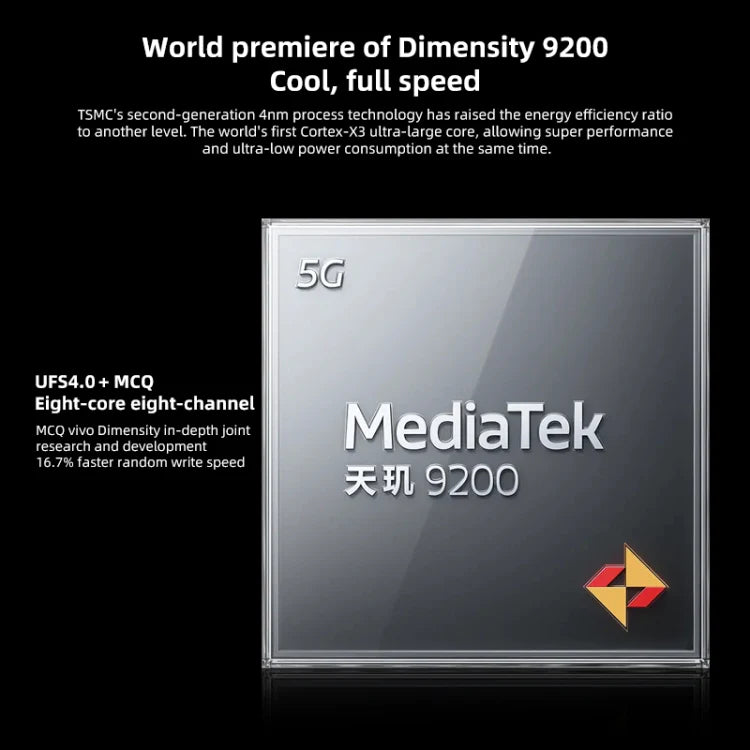 Vivo X90 5G Dual SIM 8GB+256GB (China Version)