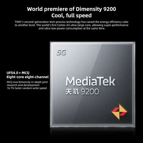 Vivo X90 5G Dual SIM 12GB+256GB (China Version)