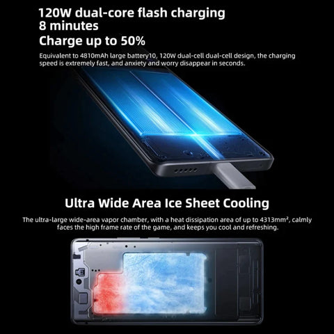 Vivo X90 5G Dual SIM 12GB+256GB (China Version)
