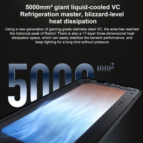 Xiaomi Redmi K60 5G Dual SIM 8GB+128GB (China Version)