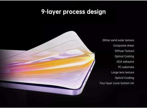 OPPO Pad 11 inch Wifi 6GB+256GB (China Version)