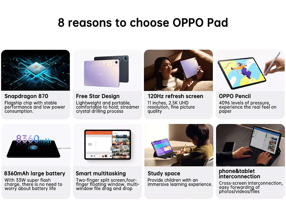 OPPO Pad 11 inch Wifi 8GB+128GB (China Version)