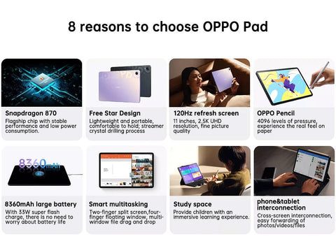 OPPO Pad 11 inch Wifi 8GB+128GB (China Version)