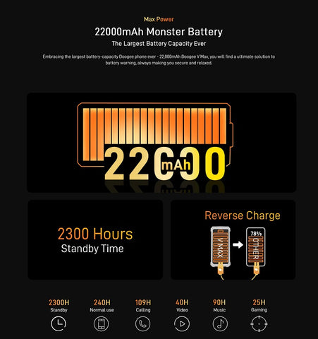 DOOGEE V Max Rugged Phone 20GB+256GB