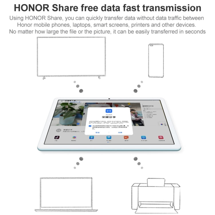 Honor Pad 7 LTE 10.1 inch 4GB+64GB