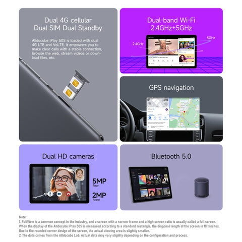 Alldocube iPlay 50S LTE 10.4 inch 4GB+64GB
