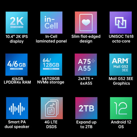 Alldocube iPlay 50 LTE 10.4 inch 6GB+128GB