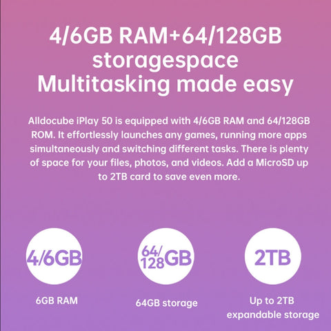 Alldocube iPlay 50 LTE 10.4 inch 6GB+128GB